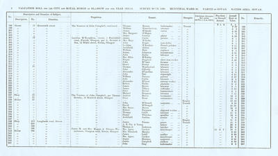 VR 1913-14, Ward 30, p006