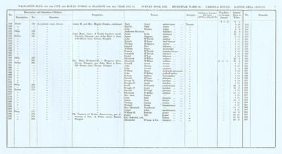 VR 1913-14, Ward 30, p007