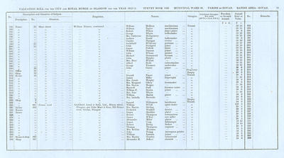 VR 1913-14, Ward 30, p019