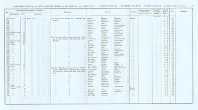 VR 1913-14, Ward 30, p029