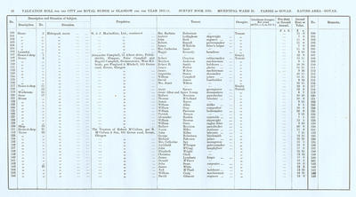 VR 1913-14, Ward 30, p036