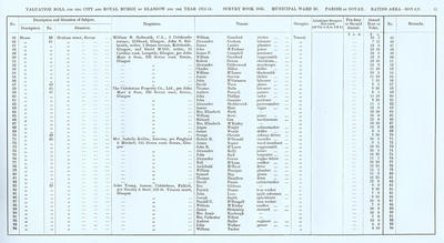 VR 1913-14, Ward 30, p041