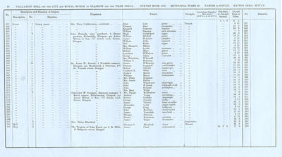 VR 1913-14, Ward 30, p050