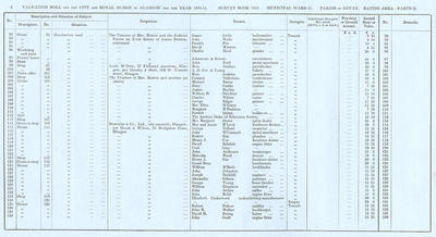 VR 1913-14, Ward 31, p004