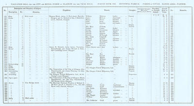 VR 1913-14, Ward 31, p006