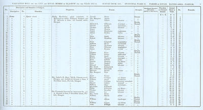 VR 1913-14, Ward 31, p007