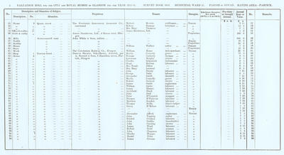 VR 1913-14, Ward 31, p008