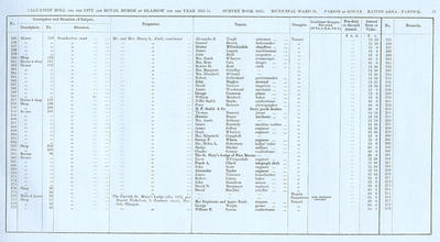 VR 1913-14, Ward 31, p019