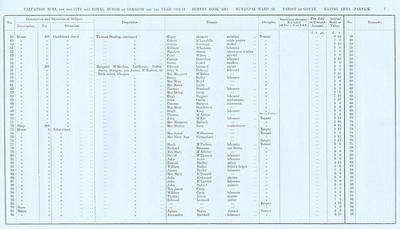 VR 1913-14, Ward 32, p007