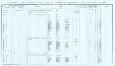 VR 1913-14, Ward 32, p008