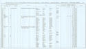 VR 1913-14, Ward 32, p029