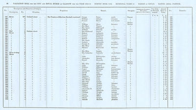 VR 1913-14, Ward 32, p038