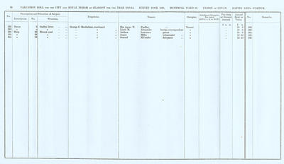 VR 1913-14, Ward 32, p060