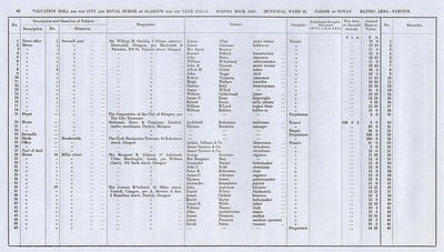 VR 1913-14, Ward 32, p082