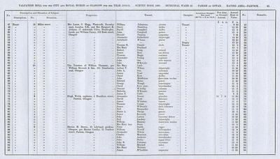 VR 1913-14, Ward 32, p083