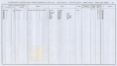 VR 1913-14, Ward 32, p087
