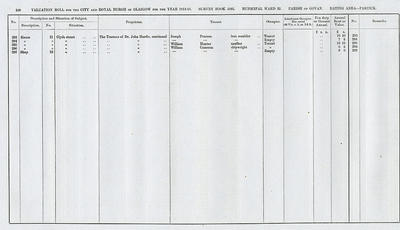 VR 1913-14, Ward 32, p108