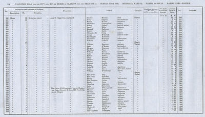 VR 1913-14, Ward 32, p114