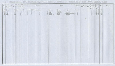VR 1913-14, Ward 32, p122