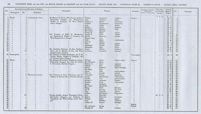 VR 1913-14, Ward 32, p146