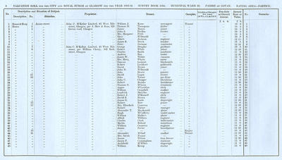 VR 1913-14, Ward 33, p008