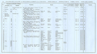 VR 1913-14, Ward 33, p050