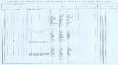 VR 1913-14, Ward 34, p026