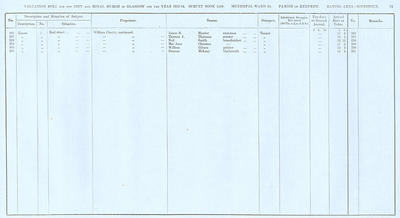 VR 1913-14, Ward 34, p031