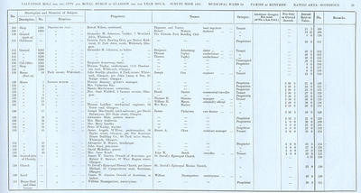 VR 1913-14, Ward 34, p035
