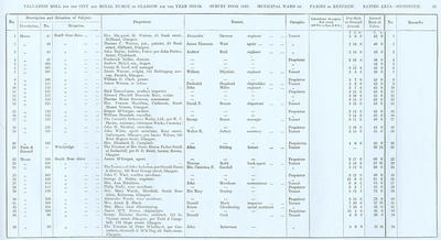 VR 1913-14, Ward 34, p053