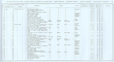 VR 1913-14, Ward 34, p057