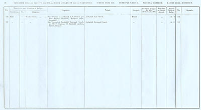 VR 1913-14, Ward 34, p060
