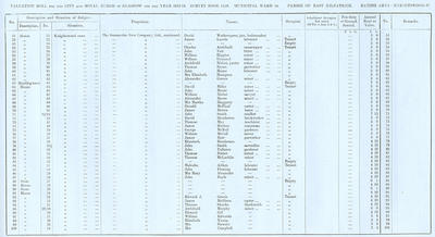 VR 1913-14, Ward 34, p067