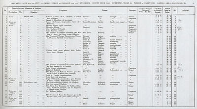 VR 1913-14, Ward 35, p003