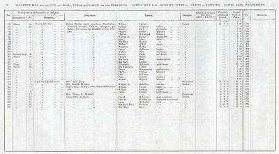 VR 1913-14, Ward 35, p012