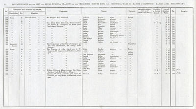 VR 1913-14, Ward 35, p018