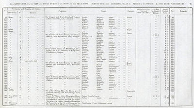 VR 1913-14, Ward 35, p021