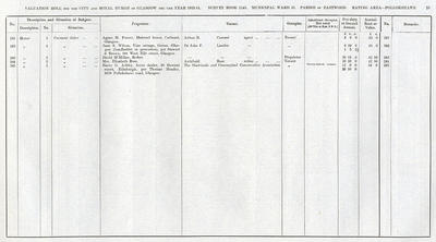 VR 1913-14, Ward 35, p025