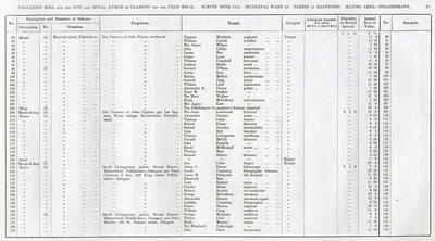 VR 1913-14, Ward 35, p055