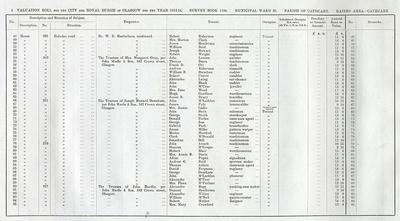 VR 1913-14, Ward 36, p008