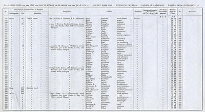 VR 1913-14, Ward 36, p011