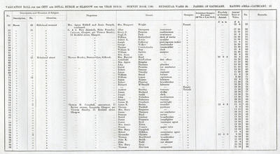 VR 1913-14, Ward 36, p021
