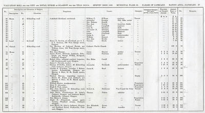 VR 1913-14, Ward 36, p037