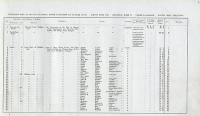 VR 1913-14, Ward 37, p001