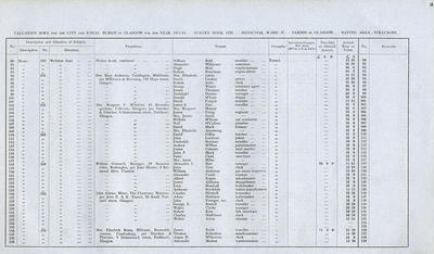 VR 1913-14, Ward 37, p003