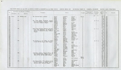 VR 1913-14, Ward 37, p004