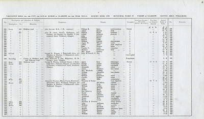 VR 1913-14, Ward 37, p005