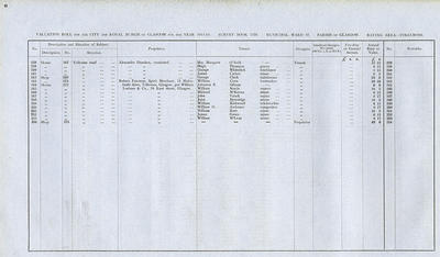 VR 1913-14, Ward 37, p006