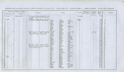 VR 1913-14, Ward 37, p007