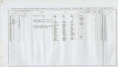 VR 1913-14, Ward 37, p012